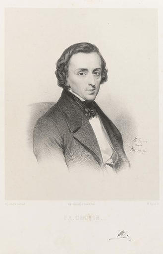 Les Polonaises de Frédéric CHOPIN …