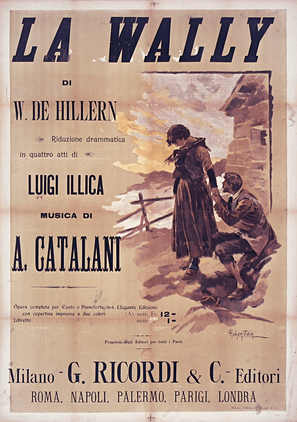 La WALLY … Alfredo CATALANI